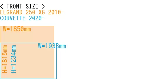 #ELGRAND 250 XG 2010- + CORVETTE 2020-